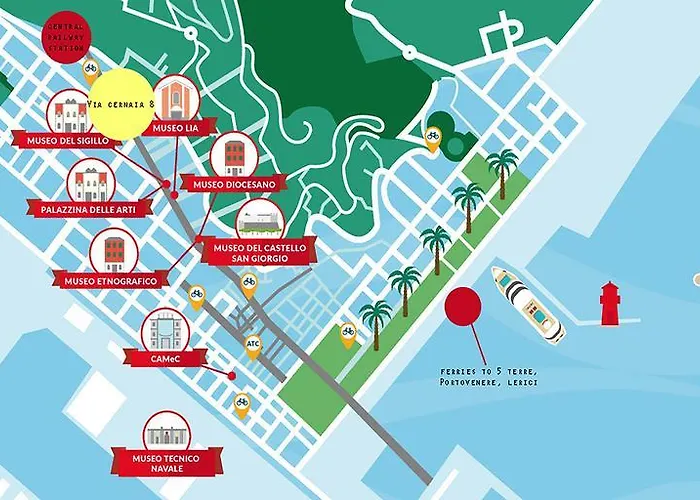 Apartament Nest Rest